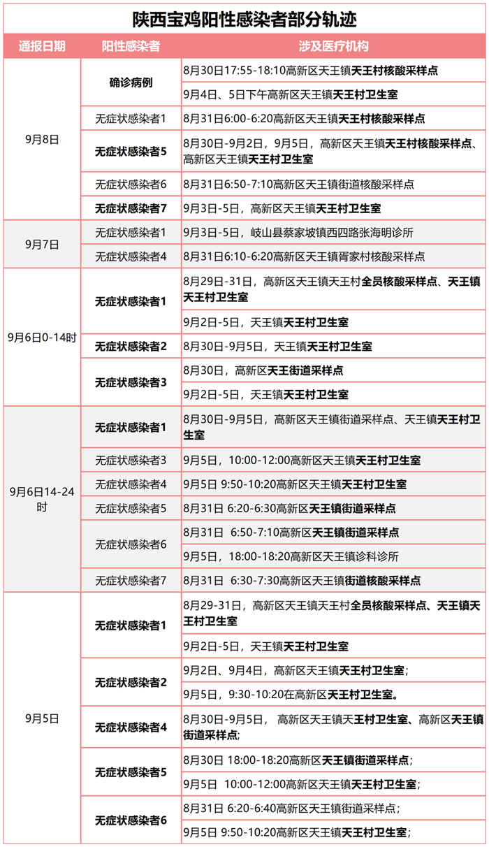 微信图片_20220926091316.png